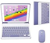 YEEHi Color Keyboard for iPad Mini 