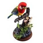 Tipmant Talking Parrots Birds Toys Electronic Animal Pets Office Home Room Decoration with Recording & Playback Function Kids Gifts (Single Bird)