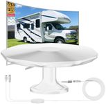 TV Aerial Outdoor - High Gain Freev