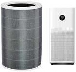 MI Xiaomi Smart Air Purifier 4 With Ioniser & Laser Sensor, True 3 Layer Hepa Filter, Wifi & Voice Control-Alexa/Ga and HEPA Filter for Xiaomi Smart Air Purifier 4, 3-Layered Filtration (Black)