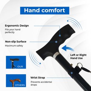 Life Healthcare Folding Walking Stick – Adjustable Lightweight Aluminium Cane, Non-Slip Tip, Ergonomic Handle, Travel-Friendly, Black