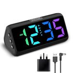 Netzu Loud Alarm Clock for Bedroom, Digital Alarm Clock with RGB Led Display, Dual Alarm, 5 Dimmers, 4 Volumes, Power-Off Memory, Mians Powered Bedside Clocks for Heavy Sleeper Kids Teens Elderly