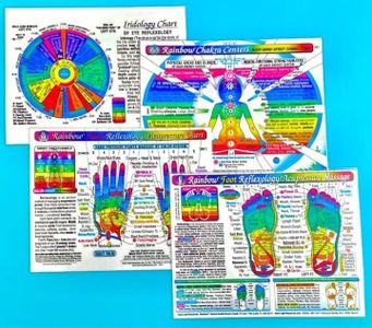 SET 4 CHARTS: Rainbow® FOOT & HAND REFLEXOLOGY, CHAKRAS, & IRIDOLOGY (EYE Reflexology). in Inner Light Resources Rainbow® Charts Series. 8.5 x 11 in. (Small Poster/ Large Cards)