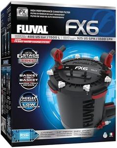 Fluval FX6