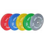 Olympic Weightlifting Plates Colors