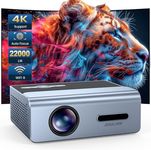 [Electric Focus] Projector with Wif