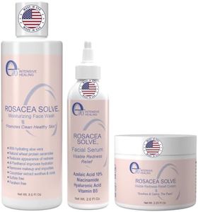 Rosacea Tr