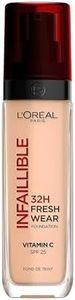 L'Oréal Pa
