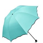 Maibar Ladies Umbrella UV Parasol Sun Sunshade for Women Summer Sun Protection 8 Bones Lightweight UV Proof Umbrella (Mint green)