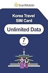 SnailMobile SIM Card for Korea - Un