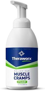 Theraworx 