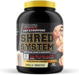 Max's Shred System Fat Stripping Pr