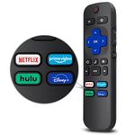 Roku Remote For Sharp Tv