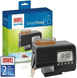 JUWEL Smar