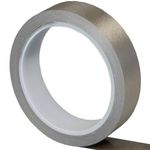 WOREMOR Grounding Strap EB2 With Strong Glue | Width 2 cm | Length 10 Meter