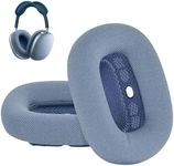 Generic Ear Cushions for Airpods Max, Comfortable Headphones Accessories Replacement Earpads Ear Cups for Apple Airpods Max Headphones (Sky Blue (mesh))