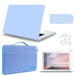 iCasso for MacBook Air 15 inch Case 2024 2023 Release M3 A3114 M2 A2941, Hard Shell Case & Carrying Laptop Sleeve Bag & Screen Protector & Keyboard Cover for Mac Air 15.3'', Serenity Blue