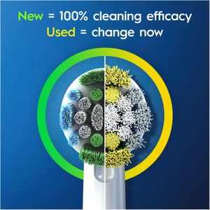 Oral-B Pro Battery Toothbrush – Black Electric Toothbrush
