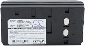 VINTRONS Replacement Battery for So