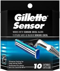 Gillette S