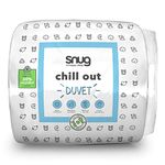 Snug Chill Out Summer Double Duvet – 4.5 Tog Lightweight Summer Quilt Comforter Duvet for Night Sweats Warm Nights Hot Sleepers – Hypoallergenic Machine Washable and Eco Friendly – Double – 200x200cm