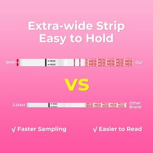 Preview Pregnancy Test Strips, 25-Pack – Early Detection