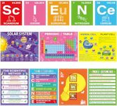 gisgfim 12 Colorful Periodic Table Poster Science Posters for Classroom Middle School Science Bulletin Board Sets for Classroom Science Posters for Middle School Classroom Decor Poster Large