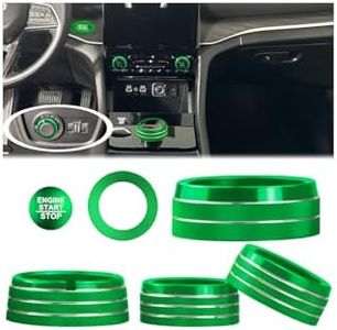 HDUFC for