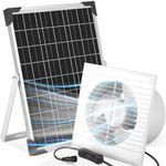 Voltset Solar Powered Fan, 15W Solar Panel IP65 Waterproof with Solar Exhaust Fan for Greenhouse, Shed, Chicken Coop, Pet Houses, Outside
