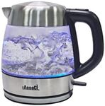 AddAcsaCi Premium Glass Kettle - 1.