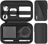 Lacdo Electronic Organizer Accessor