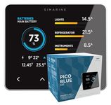 Simarine Pico Blue Battery Monitor System Set, Multi-Voltage, Lead Acid & Lithium Battery Compatible, Tank Monitoring, Shunt 500 A, Load & Solar Monitoring, 2 Alarm Signal Relays (Bezel, Silver)