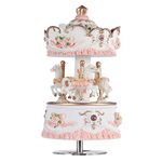 Carousel Music Boxes for Girls, 3-Horse Rotating Windup Color Change LED Lights Melody Castle in The Sky Musical Gift for Daughter Birthday Christmas Festival Music Box Artware (Luxury Pink)