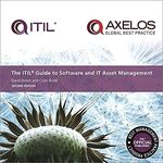 It Asset Management Softwares