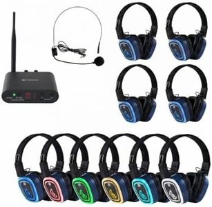 Retekess TA003S Wireless Silent Disco Headphones, Silent Disco Kit(1-10)
