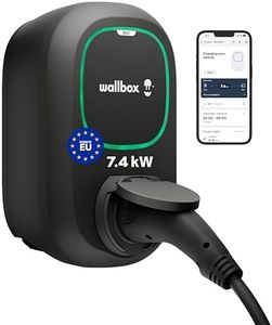 Wallbox Pu