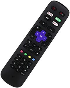 Remote Con