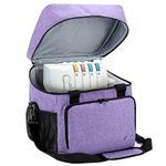 Luxja Serger Case for Most Standard Overlock Machines, Serger Bag with Accessories Storage Pockets (Patented Design), Purple