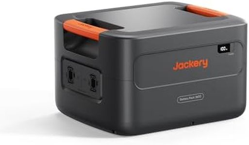 Jackery Ba