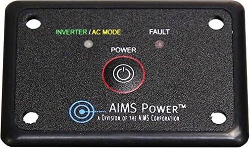 AIMS Power