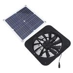 Solar Exhaust Fans For Attics