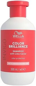Wella Prof