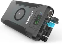 Renogy 76800mAh 276.48Wh 12V Power 