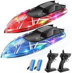 TOLLCY Remote Control Boat for Kids