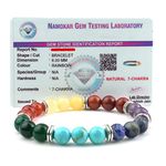 REMEDYWALA Charged Energized Certified Seven Chakra Bracelet For Reiki, Balance Chakra, Positive Energy, Healing | Seven Chakra Stone| 8mm Bracelet for Men and Women