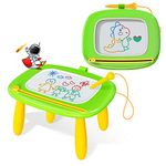 Kikidex Magnetic Drawing Board for 1-3 year old Kids, Toys for Toddlers, Birthday for 1 2 3 Year Old, Etch a Sketch for Kids, Doodle Board for Age 1-3 (Green)