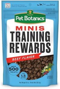 Pet Botani