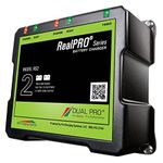 Dual PRO RS2 12V 6A Two Bank Waterproof Battery Charger – Onboard Marine, Automotive, and Powersport Charger