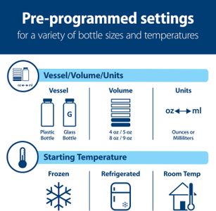 Dr. Brown's Deluxe Bottle Warmer and Steriliser – Baby Feeding Essentials