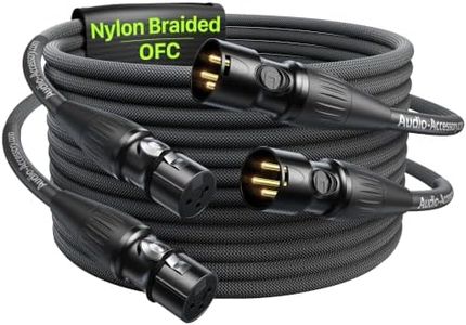 XLR Cables
